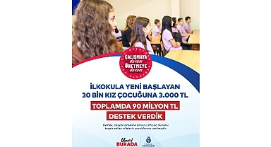 “Kızlar Okusun Diye”: İBB’den 30 Bin Haneye Eğitim Desteği